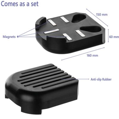 MagRayCloxx magneettiset röntgenlohkot