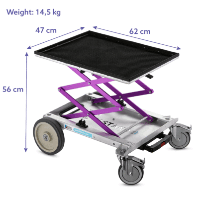 DRagster