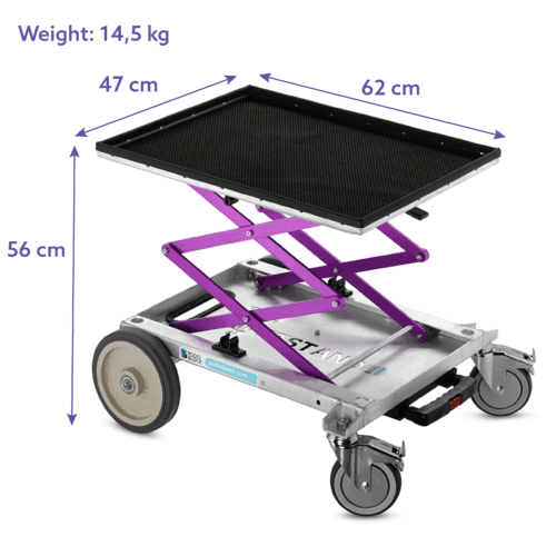 DRagster