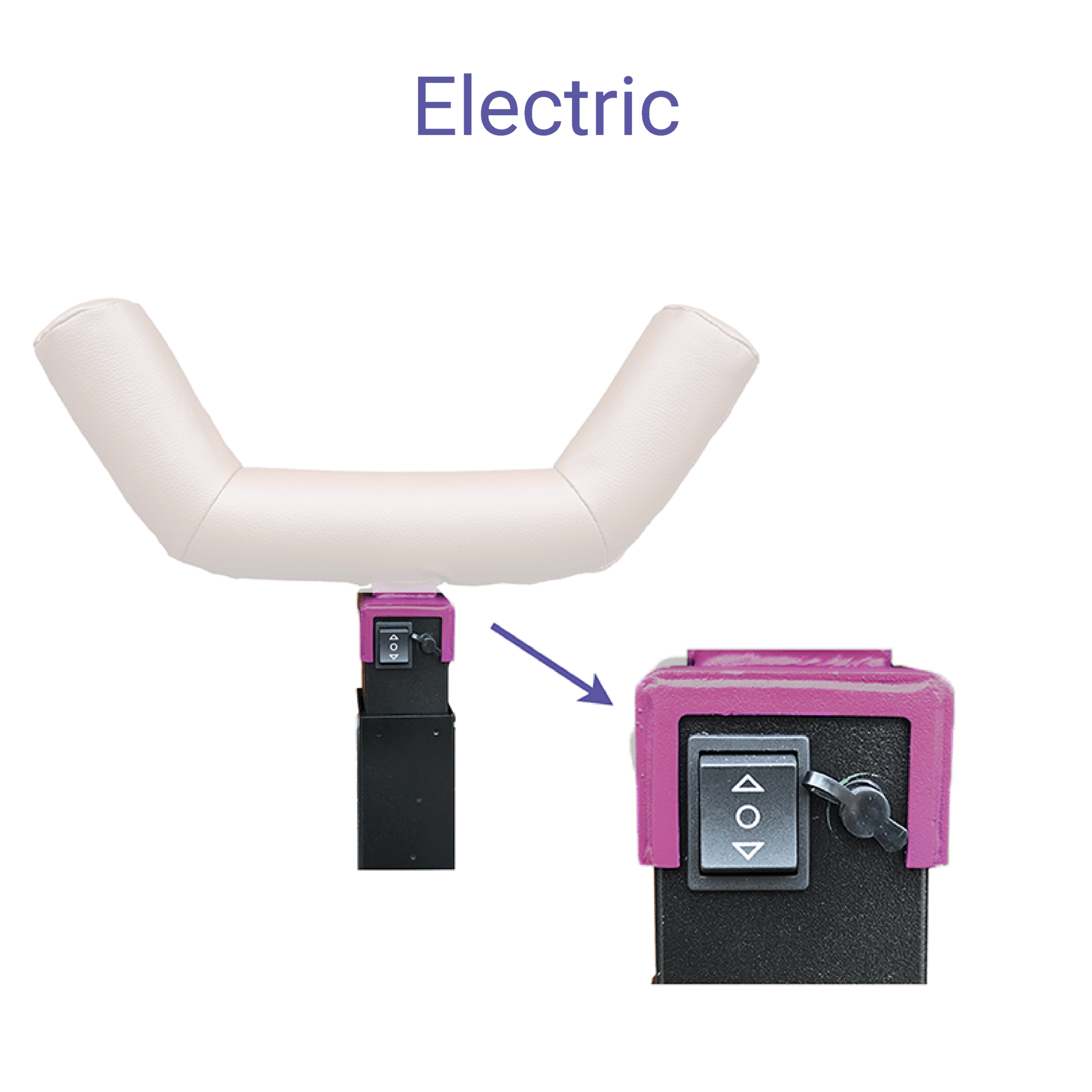 Head Stand <span>Configuration</span> - Image 11